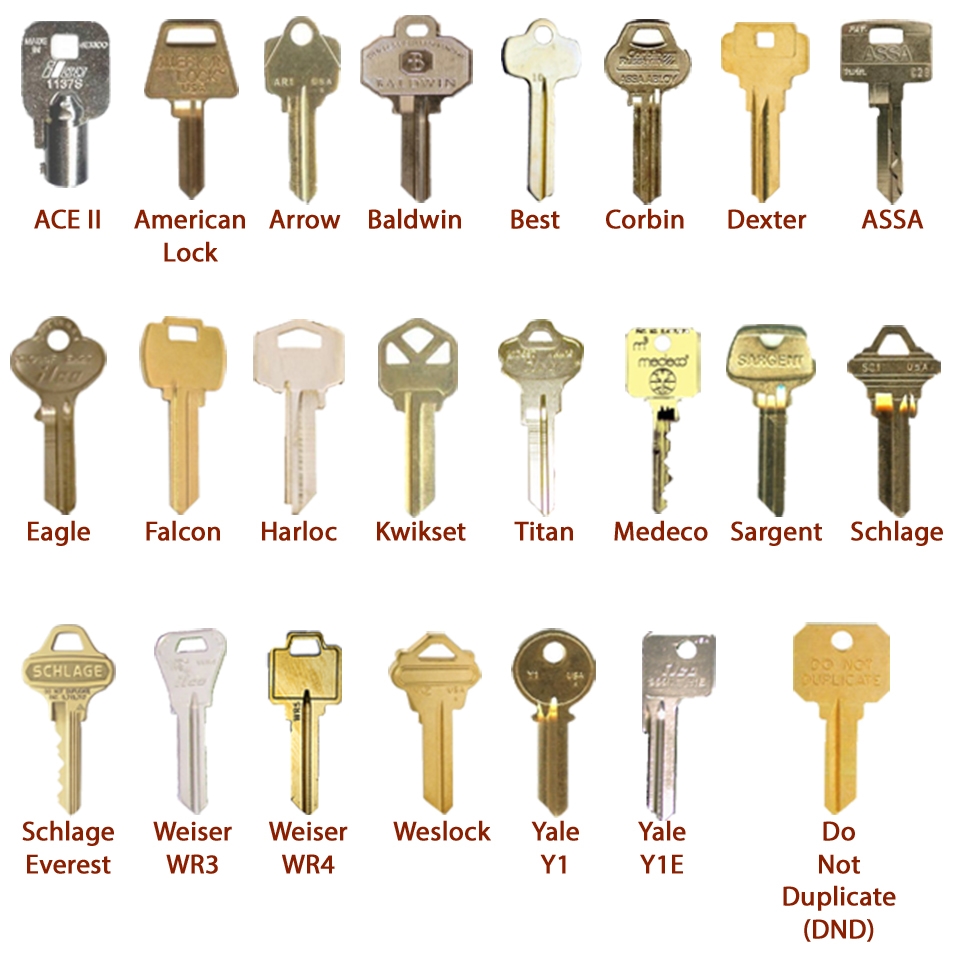 Types of House and Office Keys Vancouver
