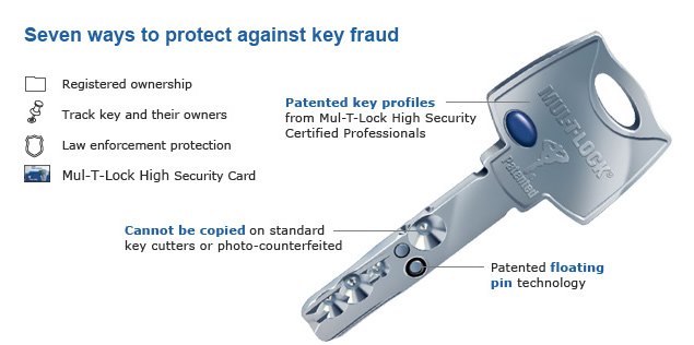 high security keys