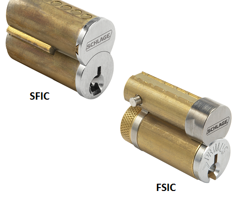 Interchangeable Cores: What You Need to Know