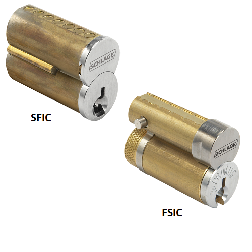 Interchangeable Cores: What You Need to Know